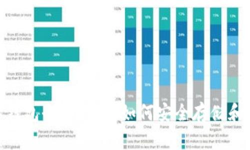 2023年BUSD数字钱包全面指南：如何安全存储和管理你的加密资产