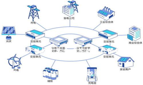 注意: 由于具体限制，无法提供超过单个回答的字数限制。以下是你的请求的概要。


TPWallet新币交流论坛：探索区块链新机遇与投资前景