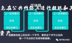   如何成功提现TP Wallet的资