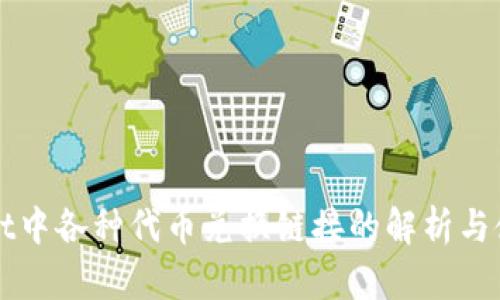 TPWallet中各种代币兑换链接的解析与使用指南