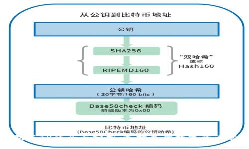 麦子钱包与TP的全面分析：选择最佳数字资产管理工具