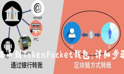如何将火币提币到TokenPocket钱包：详细步骤与注意事项