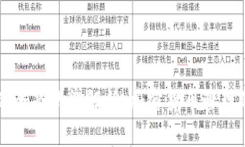 TPWallet的全面功能解析：加密货币管理的最佳选择