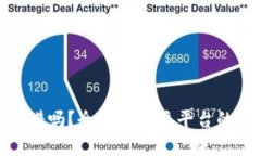 BHPay数字钱包靠谱吗？全面