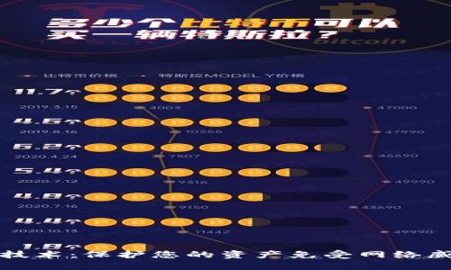 数字钱包安全技术：保护您的资产免受网络威胁的最佳实践