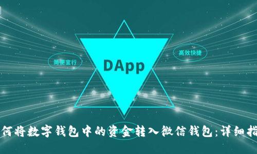 如何将数字钱包中的资金转入微信钱包：详细指南