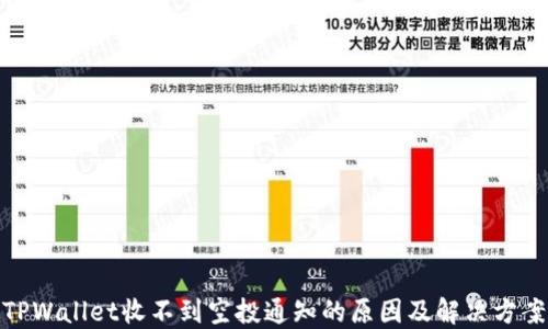 
TPWallet收不到空投通知的原因及解决方案