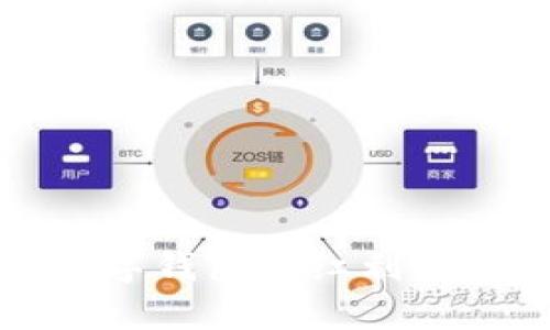 人民币数字钱包的红利与前景分析