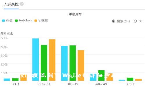 如何将Mixin提现到TPWallet：详细步骤和注意事项