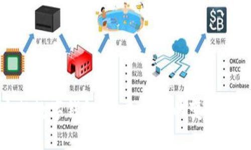 央行数字钱包：未来金融的变革之路