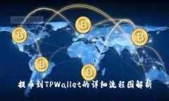 提币到TPWallet的详细流程图