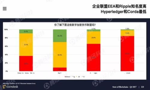  区块链钱包推荐：2023年最佳选择分析
