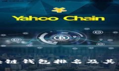 最新区块链钱包排名及其