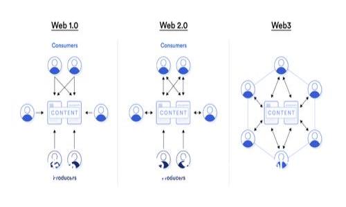 数字货币与华为钱包：未来金融的创新之路