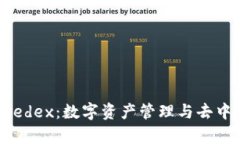 全面解析TPWallet与Avedex：数