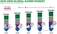 优质挖矿加密钱包下载全