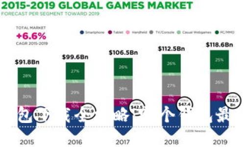 优质
挖矿加密钱包下载全攻略：哪个钱包最安全、好用？