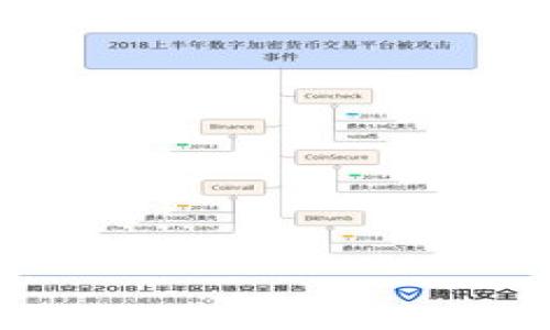 

如何轻松实现数字化钱包的推广？一站式解决方案解析