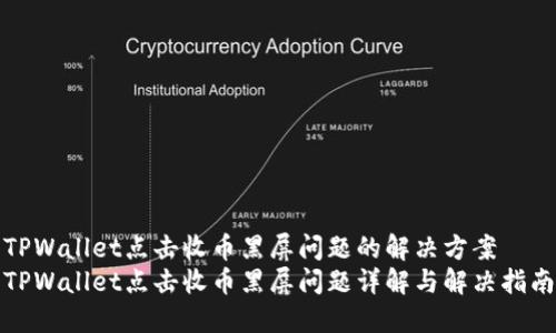 TPWallet点击收币黑屏问题的解决方案
TPWallet点击收币黑屏问题详解与解决指南