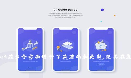关于新版TPWallet薄饼的介绍

TPWallet是一款新兴的数字货币钱包，以其友好的用户界面和强大的功能而受到越来越多用户的欢迎。与此同时，新版TPWallet在多个方面进行了显著的和更新，使其在复杂的加密资产管理领域中脱颖而出。本文将对新版TPWallet薄饼进行详细的介绍，帮助用户更好地理解和使用这款数字钱包。

新版TPWallet薄饼：数字资产管理的全新体验