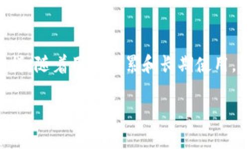   数字钱包的名称是唯一的吗？了解数字钱包的命名规则与管理方法 / 

 guanjianci 数字钱包, 唯一名称, 钱包管理, 数字资产 /guanjianci 

引言
随着数字货币和区块链技术的发展，数字钱包作为存储和管理数字资产的一种工具，变得日益重要。人们越来越多地把财富转向数字资产，因此，了解数字钱包的基本特性和管理策略也成为了必要的一部分。本文将深入讨论数字钱包的名称是否唯一，揭示命名规则，以及在使用和管理数字钱包时需要注意的事项。

数字钱包的基本概念
数字钱包是一种电子设备或线上服务，它允许用户以数字方式存储、发送和接收数字货币。用户可以在数字钱包中管理不同种类的数字资产，如比特币、以太坊等。数字钱包的安全性和易用性直接影响到用户的体验和资产的安全。因此，了解它们的特性是非常重要的。

数字钱包的名称规则
数字钱包的名称并不是任意选择的，通常会遵循一些特定的规则。首先，许多平台要求用户在创建钱包时提供一个唯一的名称，以确保其他用户在寻找或发送交易时能够正确找到对应的钱包。这种唯一性是防止发生资金转移错误的重要措施。此外，一些钱包可能还会采用用户邮箱或电话号码作为唯一标识，这样也可以减少名称重复的问题。

名称的唯一性对安全性的影响
数字钱包名称的唯一性不仅影响用户的便捷性，也与安全性息息相关。在很多情况下，钱包地址本身（如公钥和私钥）也是独一无二的，当用户进行交易时，钱包的名称和地址都是交易确认的重要信息。如果名称不唯一，可能会导致用户在进行交易时错误选择地址，从而导致资金丢失。

如何选择一个安全且合适的数字钱包名称
在创建数字钱包时，用户应考虑选择一个既安全又易于记忆的名称。这可以通过结合个人品牌或特性实现，同时要避免使用过于简单的名称，以防被黑客攻击。此外，推荐选择一系列字母和数字的组合，以增加其安全性。同时，确认该名称在该平台上是唯一的，并且不与其他知名平台或交易相关联，以降低安全风险。

数字钱包的名称管理
除了在创建时考虑名称唯一性，后续的管理同样重要。如果用户需要更改数字钱包的名称，应参阅相关平台的规则，有些平台可能会限制名称更改的次数，甚至在某些情况下不允许更改。因此，建议用户在初次创建时认真思考与规划钱包名称，尽量避免后续的更改。

相关问题探讨

1. 为什么数字钱包需要唯一名称？
数字钱包需要唯一名称的主要原因是为了避免混淆。在交易过程中，如果存在多个钱包具有相同名称，可能会导致资金错误转移，增加了用户的风险。同时，唯一的名称有助于标识和管理资产，使用户在操作钱包时更加清晰。通过使用独特的名称，用户能更容易找到自己的钱包，确保交易的准确性。再者，唯一区分的功能在于提升了用户对钱包的认知度，使用户对钱包的信任度提高。

2. 如果发现数字钱包名称重复该如何处理？
如果发现数字钱包名称重复，首先应查看相关平台的规则，了解是否允许修改名称或选择其他可用的名称。通常情况下，用户可以通过申请修改来解决这个问题。此外，还可以尝试在钱包名称中加入个人特色或特殊字符，以确保其独特性。在此过程中，用户需特别小心，以免造成对自己或他人数字资产的损失，通过多次查询和确认名称的可用性，选择一个合适的方式修改或重新创建钱包。

3. 如何提高数字钱包的安全性？
提高数字钱包的安全性是每位用户的责任。首先，建议使用强密码，并定期更换。此外，启用双因素认证可以大大提高安全性，提高帐户被黑客入侵的难度。用户还需定期检查钱包的交易记录，确保没有未授权的交易发生。使用硬件钱包存储大量资产也是一个靠谱的选择，这样即使在线钱包受到攻击，资产也能得到保护。为了进一步提升安全性，可以选择知名度高、历史信誉好的数字钱包服务，通过对比多个钱包服务的平台，选择一个更为安全且功能全面的数字钱包。

4. 数字钱包的名称能否操作性修改？
大多数数字钱包的名称能够根据不同平台的规则进行操作性修改。但是，有些平台在提供名称修改时，会有一定的限制，比如只能修改一次或经过身份验证等。因此，在选择名称时，用户应仔细思考，从长远的角度进行规划，以避免对其后续使用产生困扰。在实施修改时，用户应首先进行身份验证，确保更改是合法且经过平台验证的，避免利用修改造成的潜在风险。

5. 世界不同地区对于数字钱包名称的规定有何不同？
在全球范围内，各地区对于数字钱包名称及其规定差异较大。某些国家对钱包的名称以及使用有严格的监管措施，例如金融法规、反洗钱规定等，要求用户提供更多信息。而在其他国家，可能采用较为宽松的政策，允许用户自由选择。用户在选择使用数字钱包时，应研究所在国家的法律法规，确保所用钱包符合当地监管要求。在不同的文化背景下，某些用词也可能具有特殊含义，确保在命名数字钱包时，名称对于所在地区的用户来说不会引起困惑或误解。

6. 数字钱包名称的市场影响如何？
数字钱包名称在市场上具备一定的影响力。一方面，用户通常倾向于选择知名的数字钱包服务，这些服务往往具备更加独特及专业的名称，容易受到用户的信任。品牌影响力在数字资产市场竞争中可以实现价值提升。同样，随着用户积累和长期使用，钱包的名称也可能影响用户对该钱包的使用频率和忠诚度。在数字资产和钱包增长迅速的今天，仔细选择一个能够代表自身形象及权益的名称，不仅能为用户自己权益设定界限，也促进市场对品牌的认知与未来发展。 

总之，数字钱包的名称不容小觑，它在使用和管理数字资产的过程中发挥着重要作用。希望读者在选择和使用数字钱包时，能够充分考虑到名称的唯一性及相关影响，以确保数字资产的安全和有效管理。