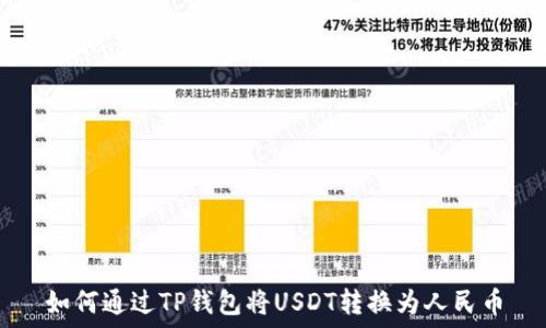   
如何通过TP钱包将USDT转换为人民币