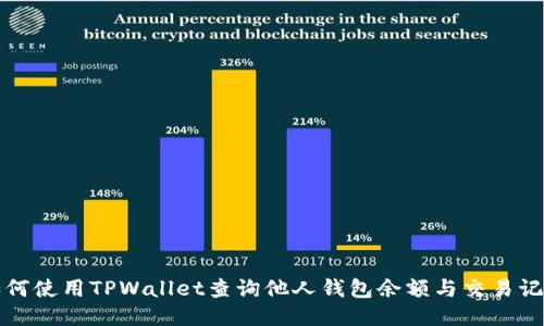 如何使用TPWallet查询他人钱包余额与交易记录