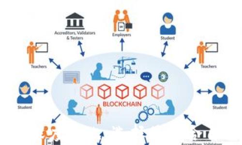 
TPWallet与IM钱包深度对比：选择最适合自己的数字货币钱包