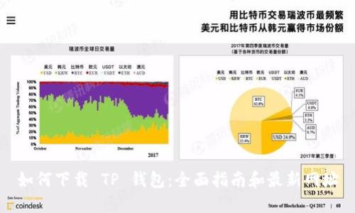 如何下载 TP 钱包：全面指南和最新网址
