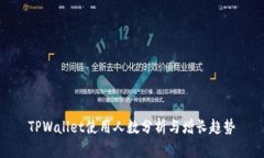 TPWallet使用人数分析与增长
