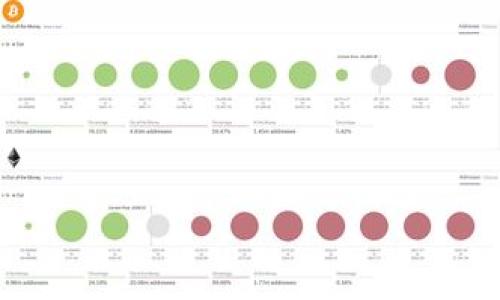 

盾牌数字钱包：安全、便捷的加密货币存储解决方案