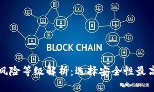 加密钱包的风险等级解析：选择安全性最高的钱包类型