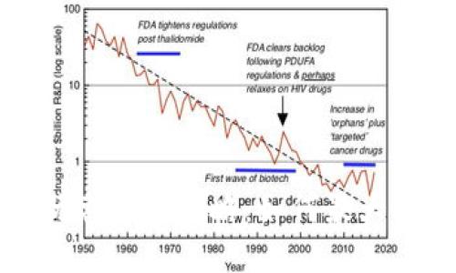 京东数字钱包优惠券全攻略：如何最大化利用优惠省钱