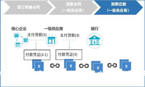 TPWallet一直显示等待确认的解决方法与原因分析