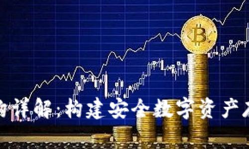 加密钱包架构详解：构建安全数字资产存储解决方案