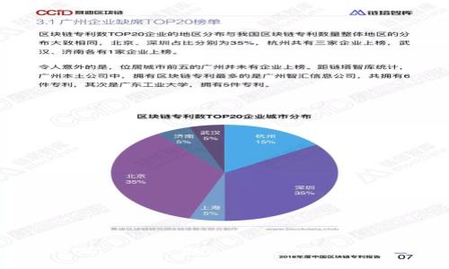TPWallet矿工费不足怎么办？完整解决方案指南