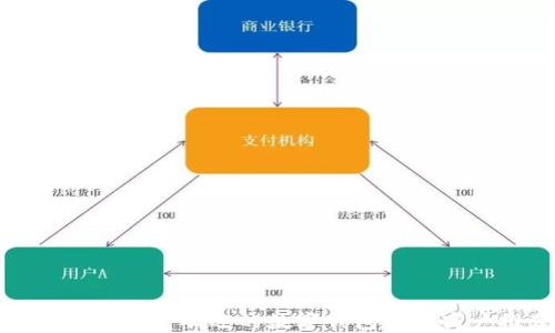 
温州地区最受欢迎的数字钱包指定商户推荐