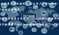 市场与TokenPocket的关系在数