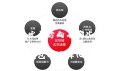 区块链钱包发展方向有哪