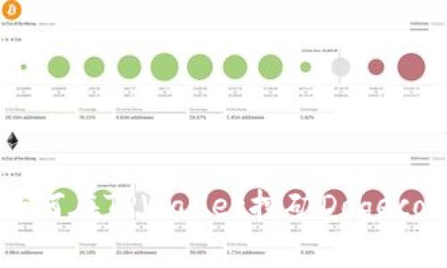 深入探讨：如何在TPWallet挖矿Dogecoin（DOGE）币