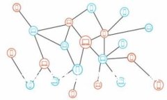 如何高效生成区块链钱包