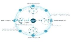 ### 什么是TPWallet闪存？理