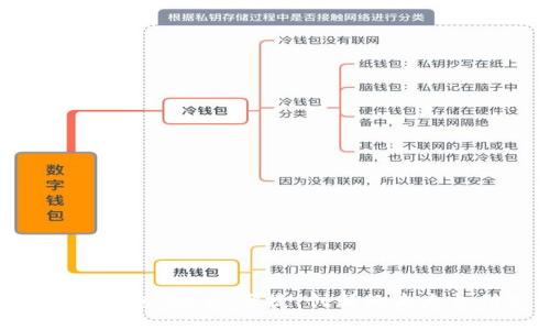 HSR数字钱包：安全、便捷、创新的未来支付工具