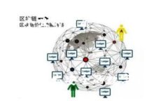 思考一个且的优质如何轻