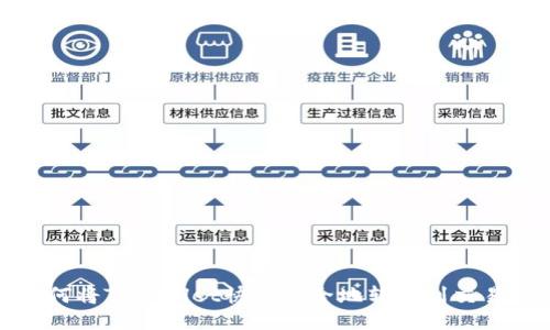 如何将TPWallet快速安全地转移到交易所