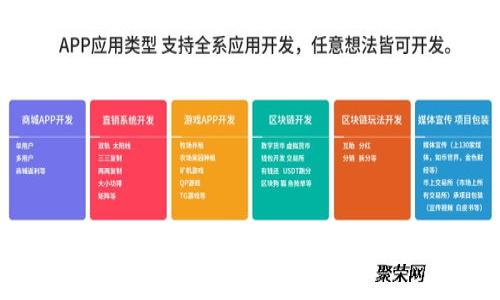 2023年最受欢迎的数字钱包APP推荐：安全、便捷、功能丰富