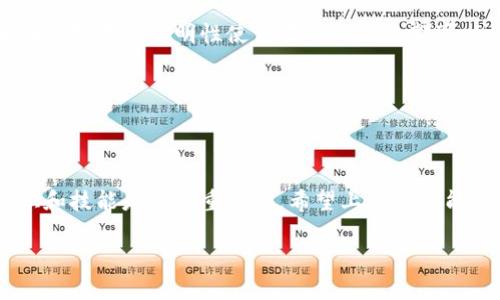 为了更好地理解您的问题，我们首先需要明确TPWallet是什么，以及在使用这项技术时的安全性和隐私问题。

什么是TPWallet？

TPWallet是一款加密钱包，主要用于存储和管理加密资产，比如比特币、以太坊等。它不仅支持多种加密货币，还提供了一系列便利的功能，比如查看交易记录、发送和接收加密货币等。与传统银行账户类似，用户可以通过TPWallet创建自己的钱包地址，用于进行各种加密货币交易。

TPWallet的安全性如何？

在网络世界中，安全性始终是一个极其重要的课题。对于TPWallet而言，它通过多层加密技术，确保用户的资金和信息得到安全保护。此外，用户在TPWallet中生成的私人密钥，只有自己掌握，任何第三方无法访问。因为区块链技术的去中心化特性，TPWallet无法单独追踪到某个用户的具体身份信息。

TPWallet能查到主人吗？

TPWallet的设计理念就是为了保护用户的隐私。由于区块链的透明性，所有的交易记录都是公开的，但这些记录中并没有直接关联到用户的真实身份。这意味着，从技术上讲，TPWallet本身不会提供关于钱包主人身份的直接信息。

然而，如果用户在其它平台（比如交易所）使用真实身份进行注册和交易，并且这些平台与TPWallet有关联，则有可能通过这些途径追溯到用户身份。此外，如果用户在使用TPWallet时公开钱包地址或进行交易，那么其他人可能通过区块链查询到这个钱包地址的交易记录，但具体主人信息仍然无法被确认。

使用TPWallet的风险

尽管TPWallet提供了高水平的安全性，但也并非没有风险。用户在使用过程中，需要注意以下几点：

1. **私钥管理**：私钥是您加密资产的唯一钥匙，一旦丢失，您的资产可能会永远消失。因此，保管好您的私钥是至关重要的。最好将其保存在离线或安全的地方。
  
2. **钓鱼攻击**：对于加密资产用户来说，钓鱼网站和攻击是非常常见的风险。请务必确认网站的真实性，避免点击不明链接。

3. **软件更新**：保持钱包软件的更新是维护安全的一个重要部分。开发者会不断推出更新，以修复安全漏洞和改进用户体验。

4. **交易信息**：在进行交易时，请核对收款地址，确保没有错误。一旦转账成功，交易便无法逆转。

如何增强TPWallet的安全性？

除了以上风险提醒，用户还可以采取一些措施来增强TPWallet的安全性：

- **开启双重认证**：如果您的钱包支持双重认证（2FA），务必启用这一功能。即使您的密码被盗，攻击者也需要通过第二步验证才能访问您的账户。

- **备份钱包**：定期备份您的钱包数据，并将备份存放在安全的地方，以防万一。

- **使用强密码**：选择一个复杂且独特的密码，避免使用简单的或与个人信息有关的组合。

- **防止共享私人信息**：请勿在任何公共平台或社交媒体上公开您的钱包地址和私钥信息，以降低被目标攻击的可能。

总结

TPWallet在设计上注重隐私和安全，但用户的行为同样影响着安全性。通过对钱包的合理使用和定期检查，用户可以最大限度地保护他们的资产安全。虽然技术上难以直接查到“钱包主人”，但如果个人不小心留下信息，仍有可能面临隐私暴露的风险。

如果您决定使用TPWallet，请务必熟悉其功能和安全防护的措施。始终保持警惕，不要掉以轻心，因为在加密世界中，防范是最好的保护。

相关问题

1. TPWallet如何保障用户隐私？

TPWallet通过多种方式保护用户隐私。首先，钱包生成的地址和交易记录是去中心化的，意味着没有单一的机构控制。其次，用户的私人信息不会被记录和存储，确保用户在进行交易时不会泄露个人身份。

此外，TPWallet利用私钥作为唯一的访问权限，用户需要自己掌控私钥。如果用户保管妥当，交易记录就不易被关联到个人，从而保障了隐私。

2. 使用TPWallet时，交易是否安全？

TPWallet在交易过程中采取了多种安全措施，确保交易的安全性。这包括加密技术、实时监测可疑交易以及用户管理私钥等。而且区块链技术的透明性使得每一笔交易都可以被公开审核，增加了安全性。

当然，用户在进行交易时也要小心谨慎，确保交易对象的可信度，并避免在不安全的网络环境中进行操作，以保障交易的顺利安全。

结语

通过合理使用TPWallet，用户不仅可以安全地管理自己的加密资产，还可以保护自己的隐私。在使用加密钱包的过程中，掌握安全知识和技能是非常重要的。希望上述内容能帮助您更好地理解TPWallet，并做好安全防护。

以上就是关于TPWallet安全性和用户隐私方面的详细分析。如果您还有其他问题，欢迎随时提问！