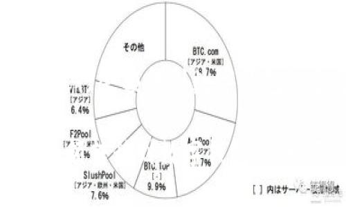 在现代金融时代，银行余额转到数字钱包的重要性与便捷性

如何轻松将银行余额转移到数字钱包，实现更高效的生活