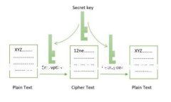 加密钱包使用流程详解在