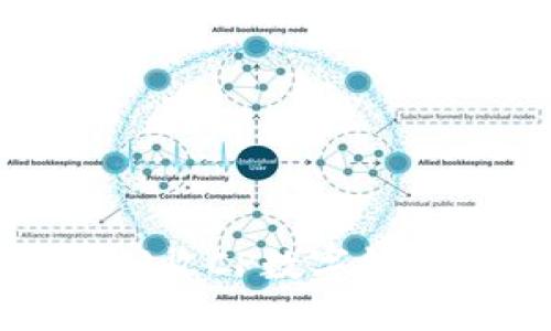 如何高效回收CP数字钱包中的资产